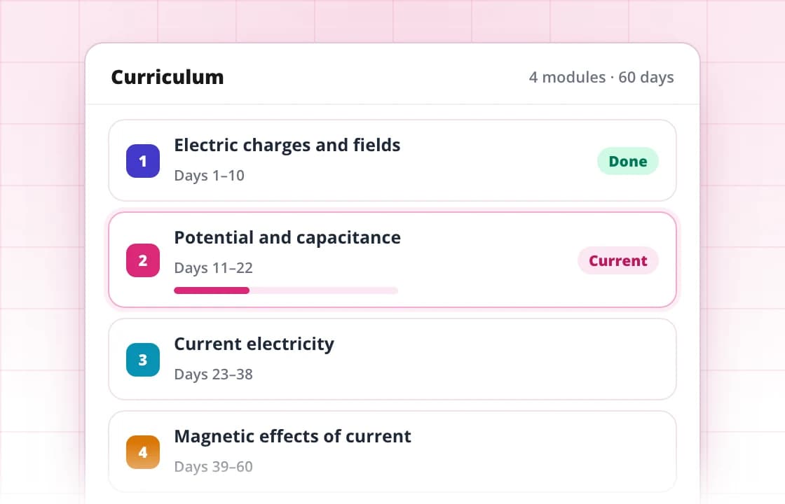 Study Planner: Modules in the right order
